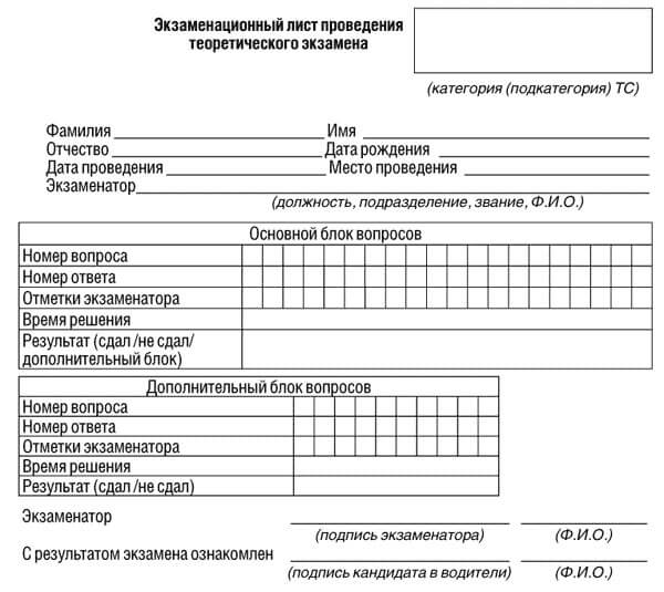 купить лист сдачи теоретического экзамена ПДД в Пыть-Яхе